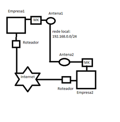 Clique na imagem para uma versão maior

Nome:	         internet.png
Visualizações:	244
Tamanho: 	9,5 KB
ID:      	26611