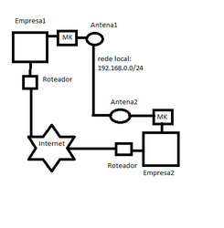 Clique na imagem para uma versão maior

Nome:	         internet.png
Visualizações:	181
Tamanho: 	9,5 KB
ID:      	26611