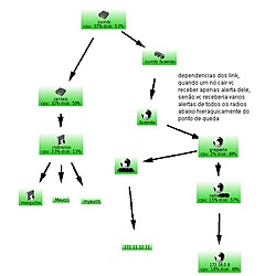 Clique na imagem para uma versão maior

Nome:	         dude2.JPG
Visualizações:	214
Tamanho: 	30,6 KB
ID:      	27240