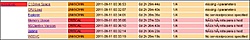 Clique na imagem para uma versão maior

Nome:	         nagios.jpg
Visualizações:	259
Tamanho: 	23,1 KB
ID:      	27433
