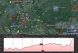 Clique na imagem para uma versão maior

Nome:	         Plano do enlace.jpg
Visualizações:	426
Tamanho: 	74,9 KB
ID:      	27556