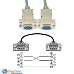 Clique na imagem para uma versão maior

Nome:	         RS232 cross.gif
Visualizações:	700
Tamanho: 	57,2 KB
ID:      	27658