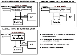 Clique na imagem para uma versão maior

Nome:	         CARREGADOR DE BATERIA(1).jpg
Visualizações:	617
Tamanho: 	52,7 KB
ID:      	27753