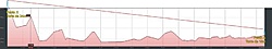 Clique na imagem para uma versão maior

Nome:	         X-A.jpg
Visualizações:	140
Tamanho: 	11,7 KB
ID:      	27777
