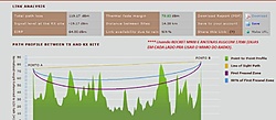 Clique na imagem para uma versão maior

Nome:	         PTP_OK_922MHZ_ROCKETM900_YAGI18DBIDUAL.jpg
Visualizações:	125
Tamanho: 	29,9 KB
ID:      	27802