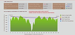 Clique na imagem para uma versão maior

Nome:	         sem visada.jpg
Visualizações:	169
Tamanho: 	28,4 KB
ID:      	27804
