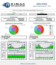 Clique na imagem para uma versão maior

Nome:	         NIMOC.jpg
Visualizações:	198
Tamanho: 	56,4 KB
ID:      	27957