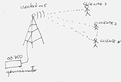 Clique na imagem para uma versão maior

Nome:	         001.jpg
Visualizações:	582
Tamanho: 	17,8 KB
ID:      	28101