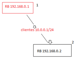 Clique na imagem para uma versão maior

Nome:	         Sem t�tulo.png
Visualizações:	147
Tamanho: 	5,2 KB
ID:      	28209