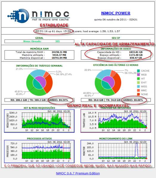 Clique na imagem para uma versão maior

Nome:	         06-10-2011 01-13-52-GRAF.jpg
Visualizações:	1244
Tamanho: 	58,0 KB
ID:      	28249