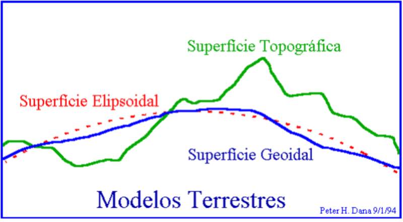 Clique na imagem para uma versão maior

Nome:	         GPS 3.jpg
Visualizações:	11530
Tamanho: 	29,4 KB
ID:      	28420