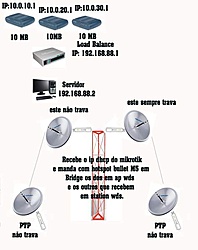 Clique na imagem para uma versão maior

Nome:	         ptpbulet.jpg
Visualizações:	165
Tamanho: 	28,3 KB
ID:      	28553