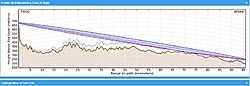 Clique na imagem para uma versão maior

Nome:	         enlace2.jpg
Visualizações:	153
Tamanho: 	28,9 KB
ID:      	28717