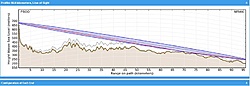 Clique na imagem para uma versão maior

Nome:	         enlace2.jpg
Visualizações:	134
Tamanho: 	28,9 KB
ID:      	28717