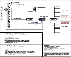 Clique na imagem para uma versão maior

Nome:	         Rede 2.JPG
Visualizações:	176
Tamanho: 	68,8 KB
ID:      	29021