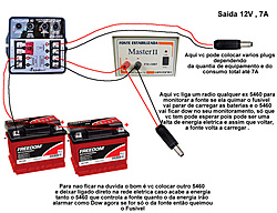 esquema
