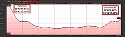 Clique na imagem para uma versão maior

Nome:	         Coordenadas dos pontos Distribui��o x A.jpg
Visualizações:	184
Tamanho: 	22,7 KB
ID:      	30407