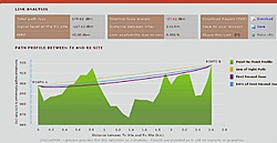 Clique na imagem para uma versão maior

Nome:	         Analise link superlinkwifi.jpg
Visualizações:	211
Tamanho: 	30,8 KB
ID:      	30696