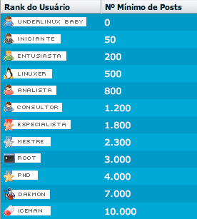 Nome:      Screen Shot 2011-11-26 at 9.04.21 AM.png
Visitas:     128
Tamanho:  25,9 KB