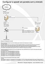 Clique na imagem para uma versão maior

Nome:	         Tutorial SpeedR.jpg
Visualizações:	582
Tamanho: 	30,0 KB
ID:      	31039