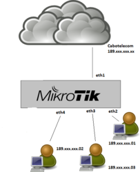 Clique na imagem para uma versão maior

Nome:	         Mikrotik-Links1.png
Visualizações:	225
Tamanho: 	82,3 KB
ID:      	31313