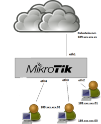Clique na imagem para uma versão maior

Nome:	         Mikrotik-Links1.png
Visualizações:	277
Tamanho: 	82,3 KB
ID:      	31313
