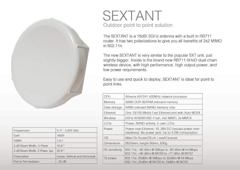 SEXTANT novo equipamento Mikrotik