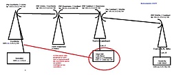 Clique na imagem para uma versão maior

Nome:	         topologia.jpg
Visualizações:	266
Tamanho: 	26,9 KB
ID:      	31875