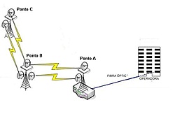 Clique na imagem para uma versão maior

Nome:	         elance.jpg
Visualizações:	223
Tamanho: 	18,1 KB
ID:      	31963