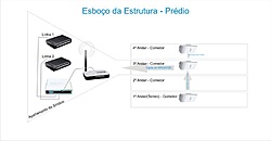 Clique na imagem para uma versão maior

Nome:	         EsbooEstrutura.jpg
Visualizações:	161
Tamanho: 	19,0 KB
ID:      	31984