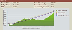 Clique na imagem para uma versão maior

Nome:	         visada.jpg
Visualizações:	282
Tamanho: 	21,1 KB
ID:      	31997
