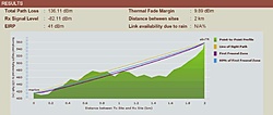 Clique na imagem para uma versão maior

Nome:	         visada.jpg
Visualizações:	244
Tamanho: 	21,1 KB
ID:      	31997