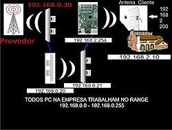 Clique na imagem para uma versão maior

Nome:	         Figura1.JPG
Visualizações:	227
Tamanho: 	77,2 KB
ID:      	32012