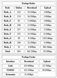 Clique na imagem para uma versão maior

Nome:	         monitor.jpg
Visualizações:	244
Tamanho: 	99,7 KB
ID:      	32020