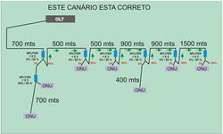 Clique na imagem para uma versão maior

Nome:	         rede.png
Visualizações:	444
Tamanho: 	106,9 KB
ID:      	32098