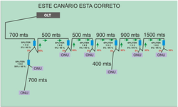 Clique na imagem para uma versão maior

Nome:	         rede.png
Visualizações:	380
Tamanho: 	106,9 KB
ID:      	32098