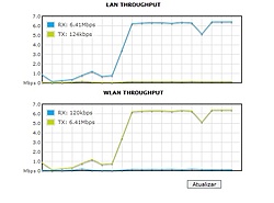 Clique na imagem para uma versão maior

Nome:	         throuputh.jpg
Visualizações:	118
Tamanho: 	50,9 KB
ID:      	32403