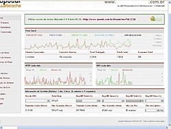 Clique na imagem para uma versão maior

Nome:	         speedr funcionando.jpg
Visualizações:	252
Tamanho: 	55,2 KB
ID:      	32750