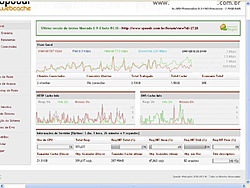 Clique na imagem para uma versão maior

Nome:	         speedr funcionando.jpg
Visualizações:	205
Tamanho: 	55,2 KB
ID:      	32750