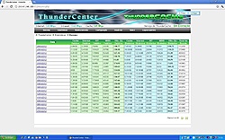 Clique na imagem para uma versão maior

Nome:	         resumothunder.jpg
Visualizações:	169
Tamanho: 	59,4 KB
ID:      	32780