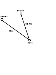 Clique na imagem para uma versão maior

Nome:	         Imagem.jpg
Visualizações:	185
Tamanho: 	7,7 KB
ID:      	32832