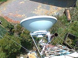 Antena de 1,20 com ODU Asga AW