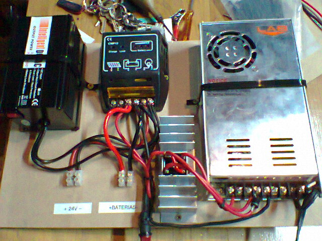 Produção