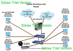 Clique na imagem para uma versão maior

Nome:	         Lan house com servidor MK.jpg
Visualizações:	1514
Tamanho: 	52,7 KB
ID:      	33119