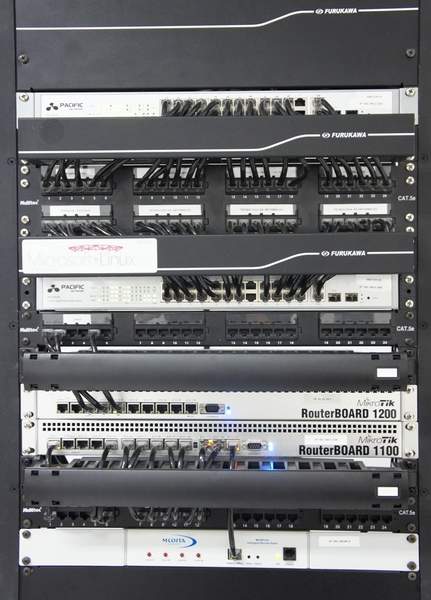 Equipamentos de rede.