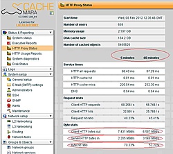 Clique na imagem para uma versão maior

Nome:	         Cache mara 01.jpg
Visualizações:	310
Tamanho: 	63,0 KB
ID:      	33382