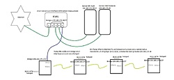 Clique na imagem para uma versão maior

Nome:	         layout rede wireless.jpg
Visualizações:	540
Tamanho: 	20,7 KB
ID:      	33870