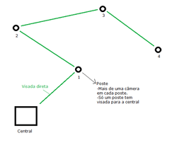 Clique na imagem para uma versão maior

Nome:	         planta exemplo.png
Visualizações:	170
Tamanho: 	10,4 KB
ID:      	34025