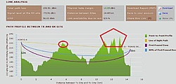 Clique na imagem para uma versão maior

Nome:	         link NLOS v2.0.jpg
Visualizações:	301
Tamanho: 	28,5 KB
ID:      	34168