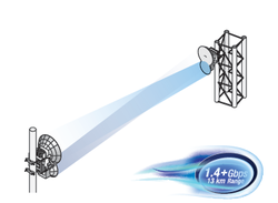Clique na imagem para uma versão maior

Nome:	         ubnt.png
Visualizações:	382
Tamanho: 	38,7 KB
ID:      	34239